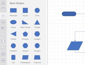 MS Visio, Features and Benefits