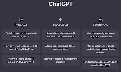 ChatGPT and OneDrive