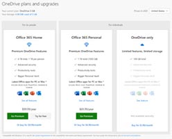 Microsoft OneDrive Plans